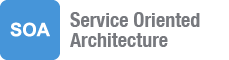 Service Oriented Architecture